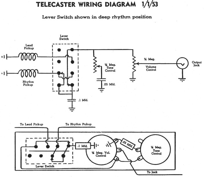 Wiring Diagram Fender Telecaster from acruhl.freeshell.org